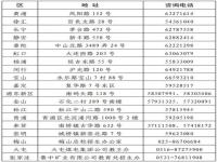 2021四川省高校专项计划报名时间_2024年四川高考报名时间和截止时间