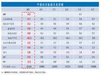 前三季度GDP同比增长4.8%_国家统计局：前三季度我国GDP同比增长4.8%