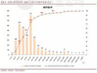 股票增持回购对上市公司有影响吗_股票的增持回购是什么意思