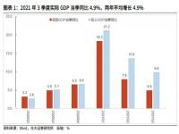 2021年前三季度国民生产总值多少_2021中国前三季度经济数据