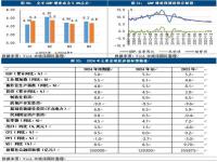 2024元旦银行利率会调整吗_2024年农村信用社定期存款会涨吗