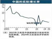 2021中国前三季度经济数据_2021年前三季度国民生产总值多少