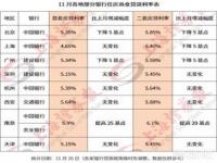 2024年到2025年的银行利率会涨吗_2025年银行存款利率是涨还是降