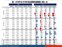 莱州到北京票价_莱州2023莱州南路到莱州高铁站道路规划怎么样