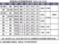 福州机场航班到达时间表到达_福州机场最晚航班