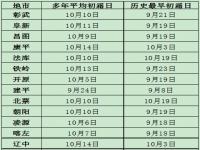 2024年霜降几月几号_z4节气具体时间