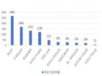 金砖20国含哪些国家_南非金砖会议发生了什么事