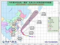 台风是怎么命名的_台风路径实时发布系统