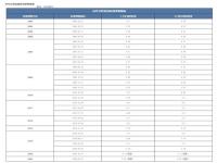 商贷公积金利率倒挂待解_最低2.65%！房贷利率普遍步入2字头，商贷公积金利率倒挂待解