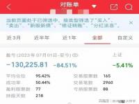 95后硕士炒股一月狂赚112万_丈母娘资助100万，95后小伙炒股一月狂赚112万