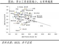 江西2024年3胎补贴领取条件_农村居民怎样申领三胎补贴，需哪些资料证明