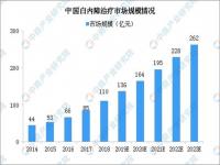 中国人口老龄化较严重的城市_长三角老龄化城市名单