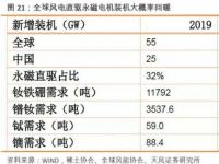 白银11年为什么会涨到10块_白银价格会越来越便宜吗