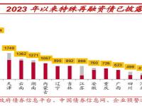 政府隐性债务置换是什么意思_地方债务风险化解方案