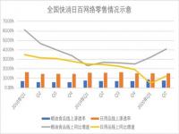 苏宁双11手机销量排行榜_苏宁易购双十一什么时候开始