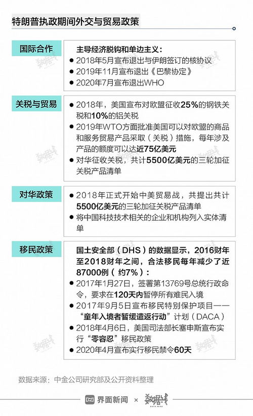 国足对巴林的胜算数据汇总_一图读懂国足生死战：国足对巴林的胜算数据汇总！