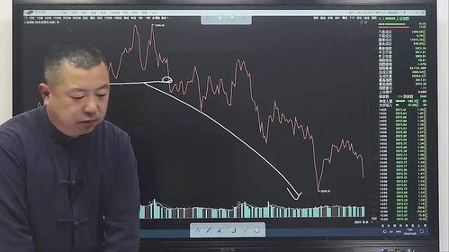 A股缩量下跌失守3400点_缩量跌穿3400！A股黑周四杀跌元凶已被抓到！期指交割日怎么走？