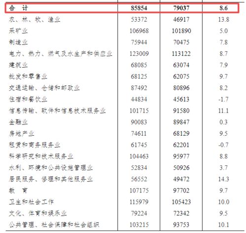 越来越多小餐馆对无收入者免单_社会命运共同体的生动实践｜底层的互助：越多餐馆对无收入者免单