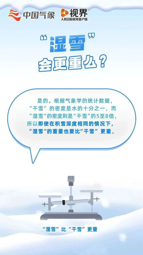 雪也有干湿之分_你知道吗？雪还分干湿！