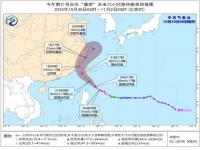 台风是怎么命名的_2021年第21号台风妮亚登陆哪里了