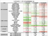 2024年1月有什么大事_什么是2024超级大选年