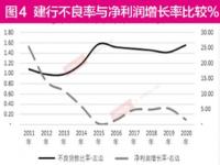 本甲建构怎么做结实_光疗延长和纸托延长的区别