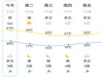 台风是气旋吗_18号台风什么时候生成