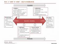 什么是股票直播_直播炒股会被骗吗