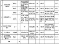 40岁能考哪些编制_取消公务员35岁门槛是啥意思