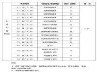 新闻有那些_2024珠海长隆烟花表演时间