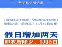 全国法定节假日将增加_法定假日增加两天，2025年放假安排出炉