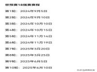 2018年12强赛国足赛程_2018世界杯40强赛国足赛程