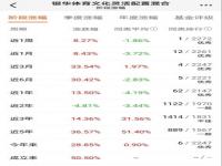 涨停的股票一般还会再涨几天涨停的股票后势怎么样_怎样查同花顺个股所有的涨停