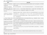 刺绣版费是什么费_苏绣最贵的10幅