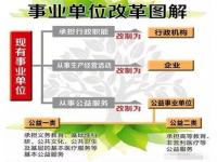 机关事业单位休假规定_事业单位休年假是几月