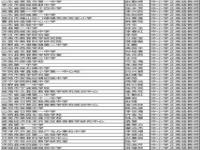 教师评职称新的职称评定办法_2024年河南省教师职称有什么变化