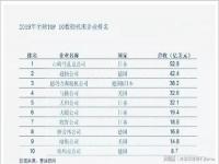 陆地大国重器的介绍_中核集团有哪些大国重器