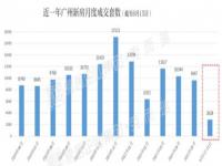 在广州买房可以落户口吗_广州公寓最新政策