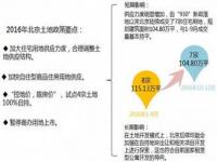 惠州落户收紧原因_深圳入户收紧什么时候实行