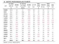 黄金价格多少一克金价蓄力上涨还是下跌_今年最高国际金价是多少