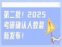 21年有多少硕士毕业生_2025考研人数