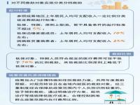 2024医保什么时候可以使用_2024年380医保缴费截止时间