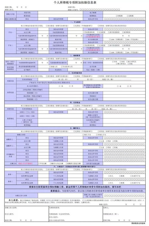 2025年度个税专项附加扣除信息确认_今天起 2025年度个税专项附加扣除信息可以确认了