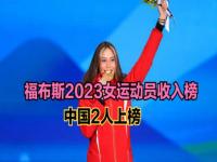 谷爱凌2024收入女运动员第二_2024年世界女运动员收入排行榜：谷爱凌第二、郑钦文第四