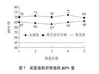 哥伦比亚热能反射效果怎么样_哥伦比亚热反射能贴身穿吗