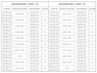 霉霉2024上海巡演时间_单依纯上过几次春晚