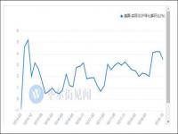 一般性货币政策有哪些_简述货币政策的主要类型及适用条件