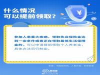 个人养老金开户领取全流程指南_个人养老金制度，15日起全面实施！去哪开户？怎么领取？来看→