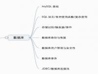 许七安什么时候集齐九道龙气_许七安怎么晋升一品的