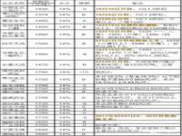 中储粮收购标准_中储粮新玉米收购标准